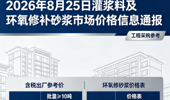 华池2026年8月25日灌浆料及环氧修补砂浆市场价格信息通报